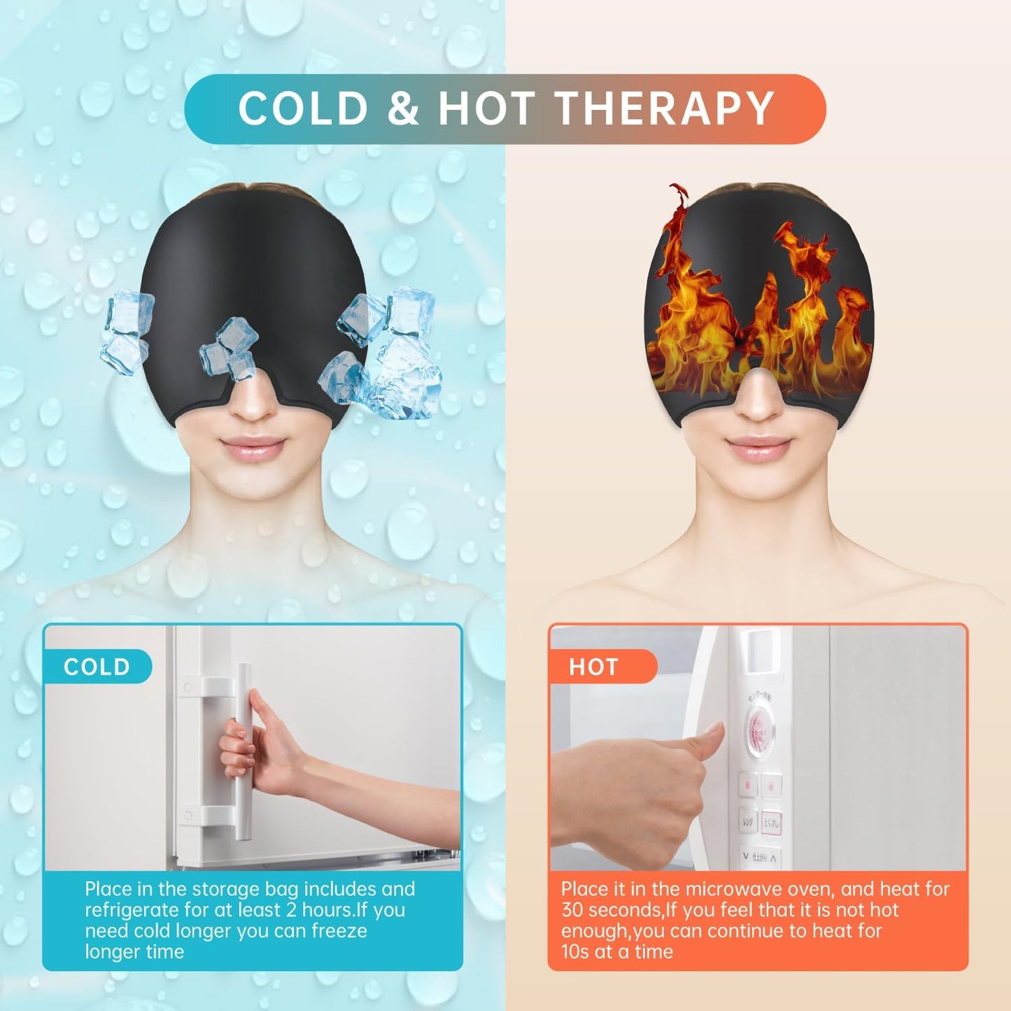 ZenCap Migraine Relief Cap Headache Relief Cap