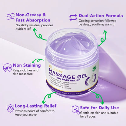 Pain Relief Massage Gel